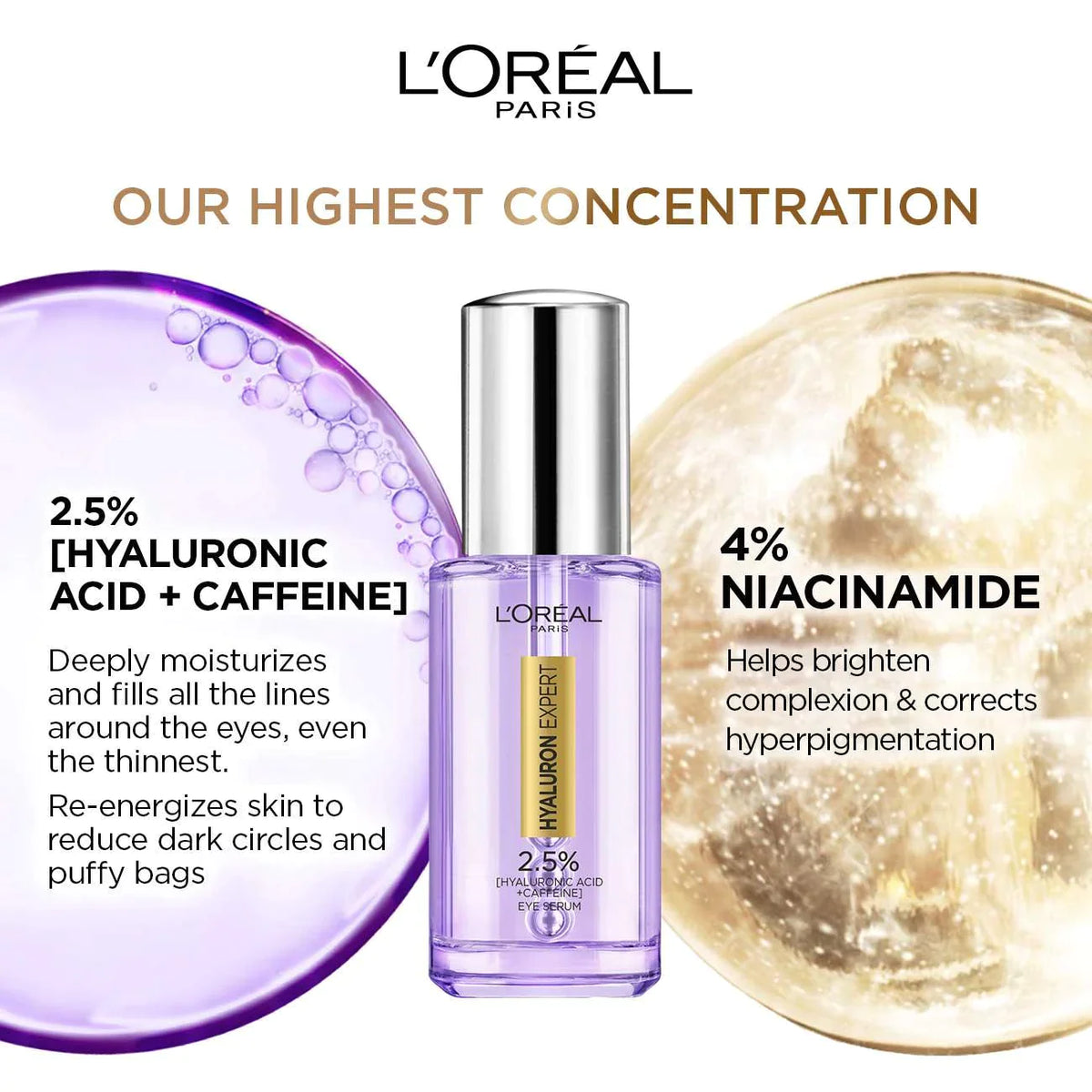 Hyaluron Expert Moisturiser And Anti-Aging Eye Serum With 2.5% Hyaluronic Acid & Caffeine